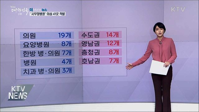 '사무장병원' 의심 41곳 적발···수사 의뢰