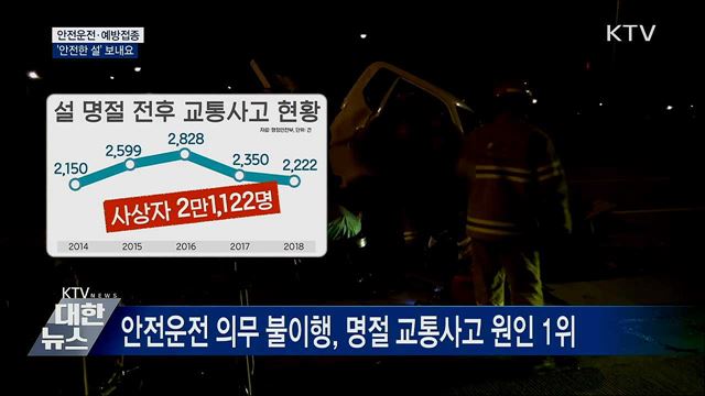 안전운전·예방접종으로 '안전한 설' 보내요
