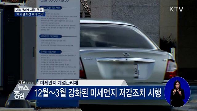 미세먼지 계절관리제 한 달···"대기질 개선 효과"