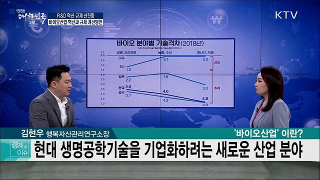 R&D 혁신·규제 선진화···바이오산업 혁신과 규제 개선방안 [경제&이슈]