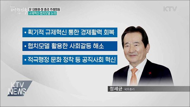 첫 주례회동···"경제활력 위해 규제혁신 중요"