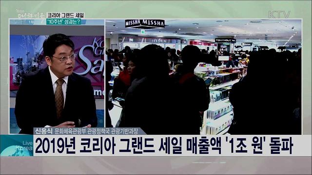 2020 코리아 그랜드 세일 주요 내용과 기대효과는?
