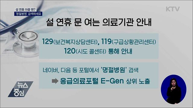 설 연휴, 아플 때 '명절병원' 검색하세요