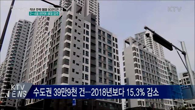지난해 주택 매매거래량 80만5천 건···5년 연속 감소