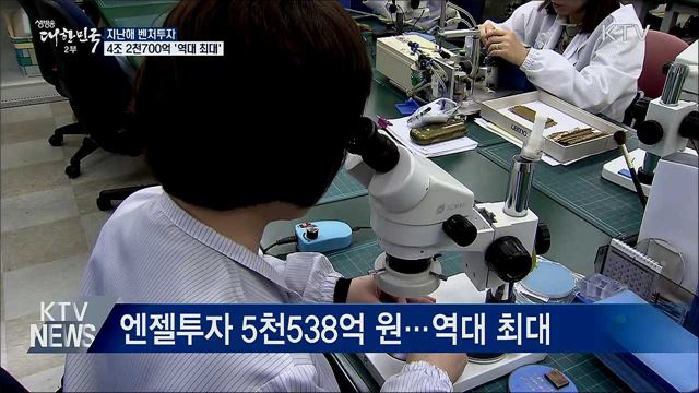 지난해 벤처투자 4조 2천700억 '역대 최대'