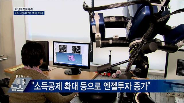 지난해 벤처투자 4조 2천700억 '역대 최대'