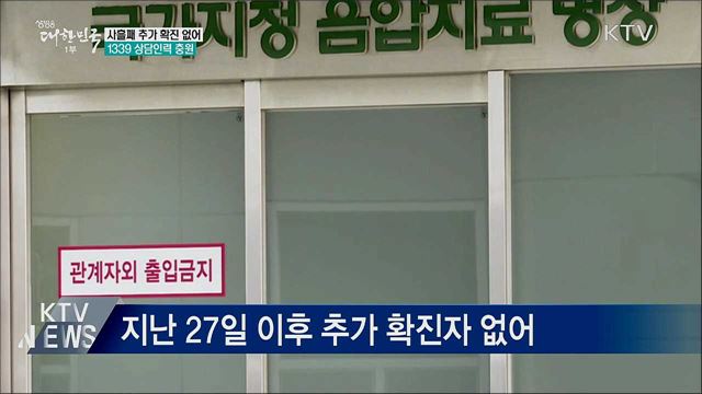 사흘째 추가 확진 없어···1339 상담인력 충원