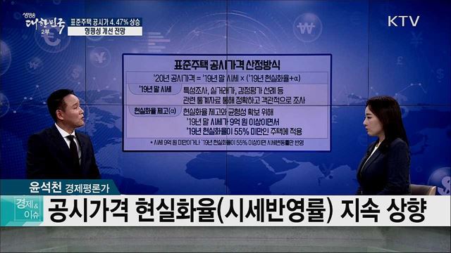 표준주택 공시가 4.47% 상승, 형평성 개선 전망 [경제&이슈]