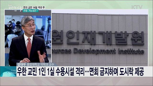 신종 코로나바이러스 감염증 국내외 감염 현황과 대응 과제는?