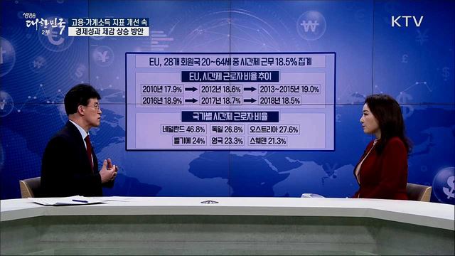 고용·가계소득 지표 개선 속 경제성과 체감 상승 방안 [경제&이슈]