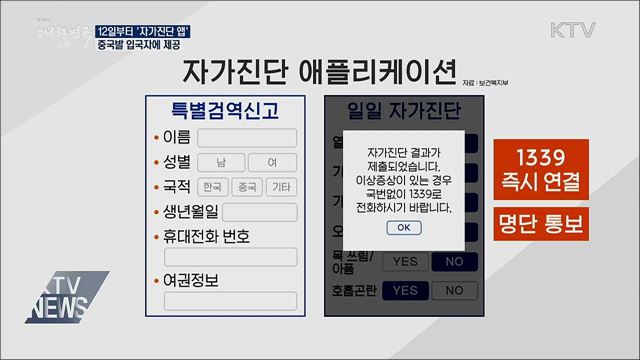 12일부터 '자가진단 앱'···"중국발 입국자에 제공"