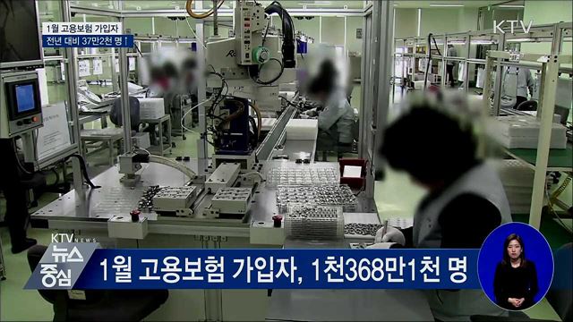 1월 고용보험 전년 대비 37만2천 명 증가