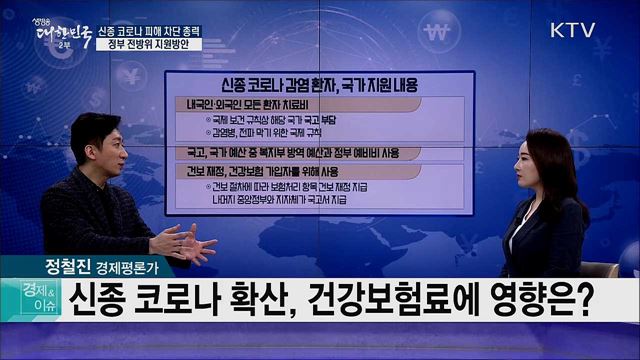 신종 코로나 피해 차단 총력, 정부 전방위 지원방안 [경제&이슈]