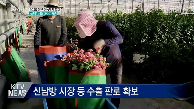 2040 청년 귀농인 투자 확대···농촌 생활 SOC 확충