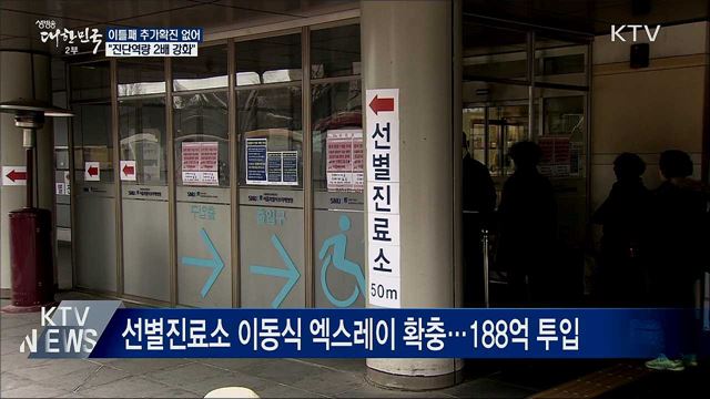 이틀째 추가확진 없어···"진단역량 2배 강화"