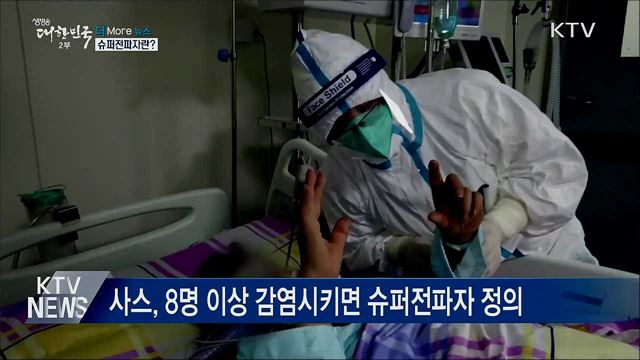 슈퍼전파자? 대증요법?···알쏭달쏭 코로나 용어