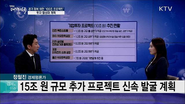 경기 회복 위한 ‘100조 프로젝트’, 투자 활성화 계획 [경제&이슈]