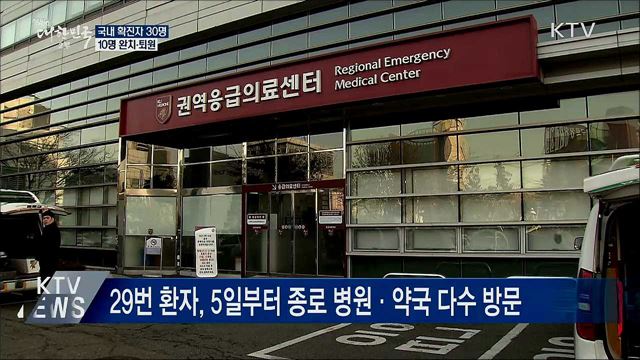 국내 확진자 30명 중 10명 완치·퇴원