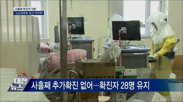 사흘째 확진자 0명···"소강상태로 보긴 어려워"
