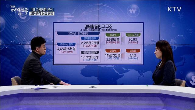 1월 고용동향 분석 고용연장 논의 전망 [경제&이슈]