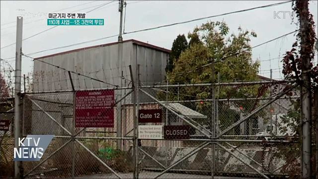 미군기지 주변 개발 110개 사업에 1조3천억 투입