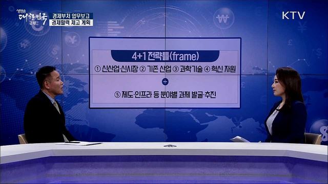 경제부처 업무보고, 경제활력 제고 계획 [경제&이슈]