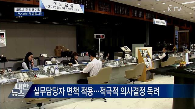 '코로나19' 피해업체에 3천228억 원 금융지원