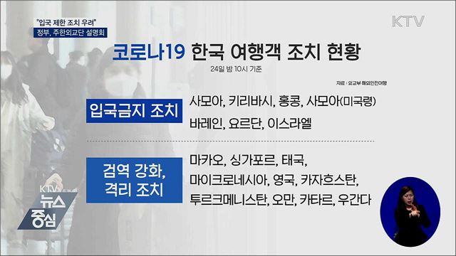 "입국 제한 조치 우려"···정부, 주한외교단 설명회