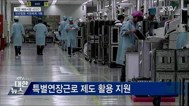 코로나 여파 '기업 운영 차질'···민관합동 지원