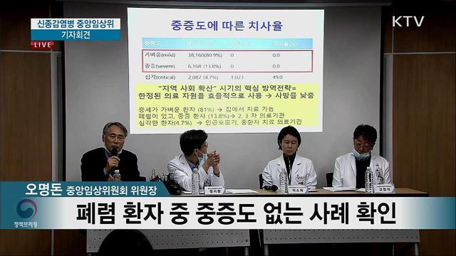 신종감염병 중앙임상위 기자회견