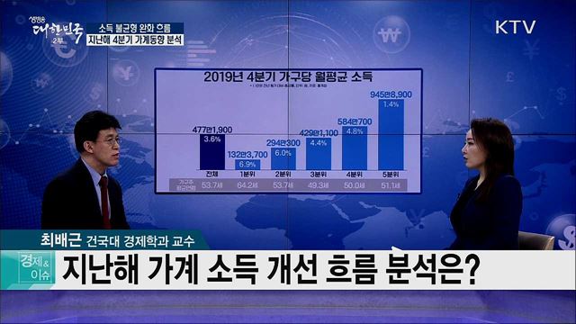 소득 불균형 완화 흐름, 지난해 4분기 가계동향 분석 [경제&이슈]