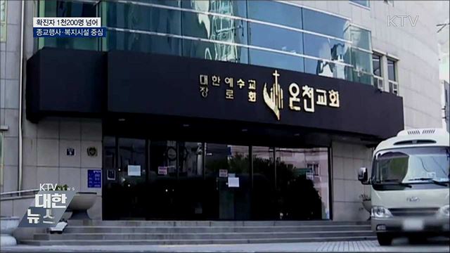 확진자 1천200여명···종교행사·복지시설 중심