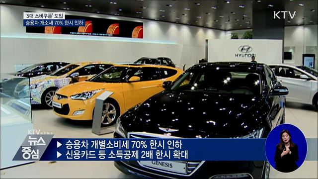 '5대 소비쿠폰' 도입···승용차 개소세 70% 한시 인하