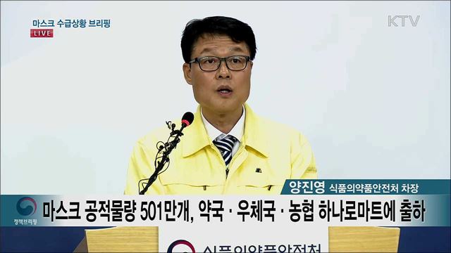 마스크 수급상황 브리핑