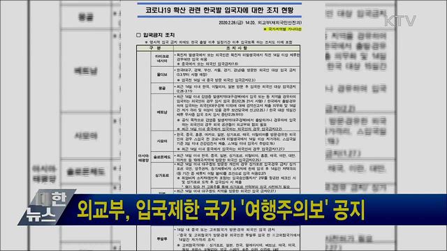외교부, 입국제한 국가 '여행주의보' 공지