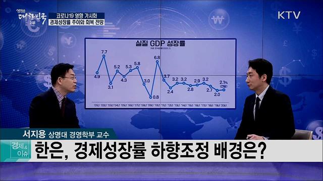 코로나19 영향 가시화, 경제성장률 추이와 회복 전망 [경제&이슈]