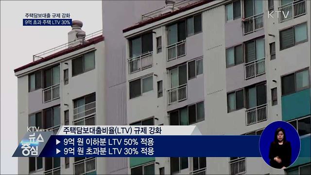 수원·안양·의왕 등 주택대출 규제 강화