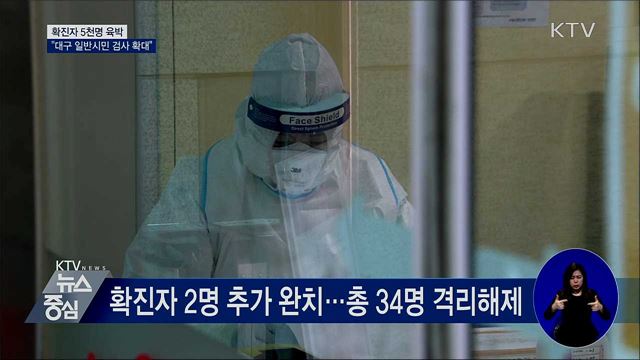확진자 5천명 육박···"대구 일반시민 검사 확대"