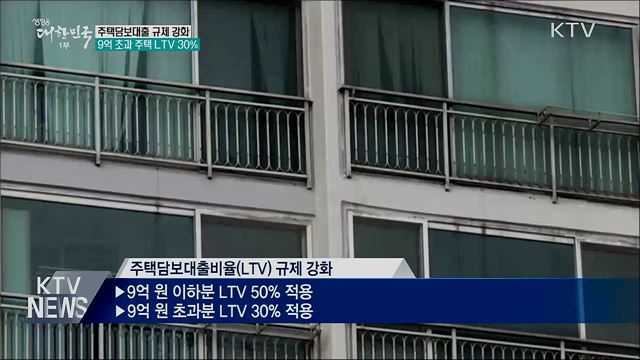 수원·안양·의왕 등 주택대출 규제 강화