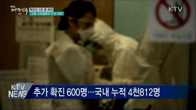 확진자 5천 명 육박···"고령·기저질환자 우선 치료"