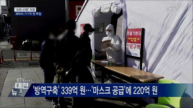 '코로나3법' 의결···예비비 771억 원 투입