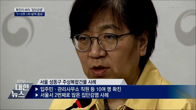 확진자 66% '집단감염'···"1~2주 1차 방역 중요"