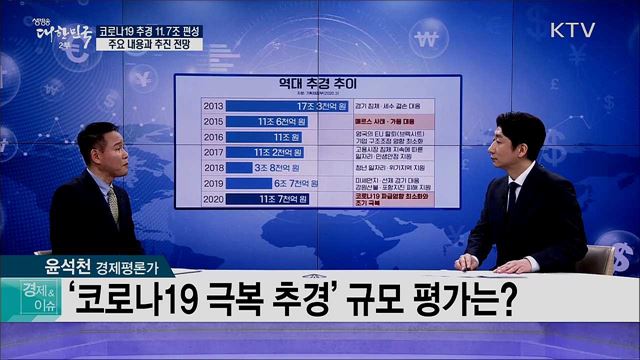 코로나19 추경 11.7조 편성, 주요 내용과 추진 전망 [경제&이슈]