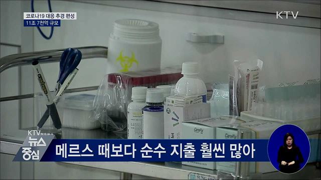 코로나19 추경 의결···11조 7천억 규모