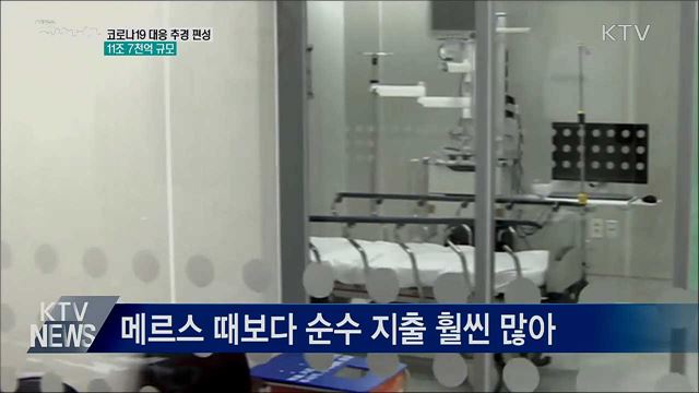 코로나19 추경 의결···11조 7천억 규모