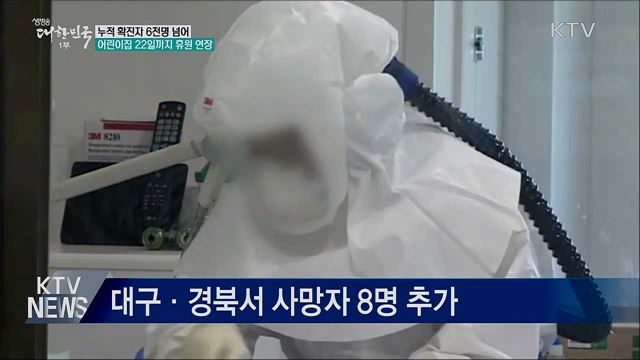 확진자 6천명 넘어···어린이집 22일까지 휴원 연장