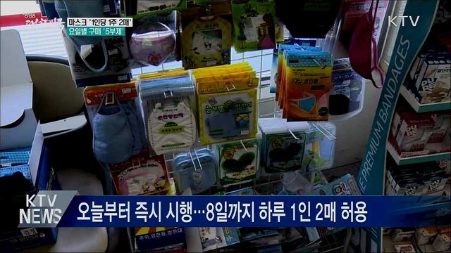 마스크 '1인당 1주 2매'···요일별 구매 '5부제'