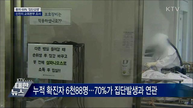 확진자 6천명 넘어···신천지 본부 행정조사