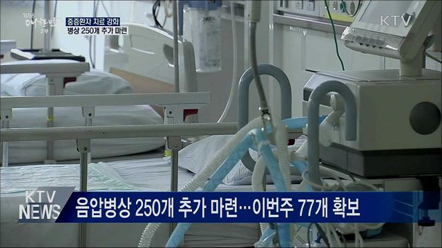 중증환자 치료병상 250개 추가 마련