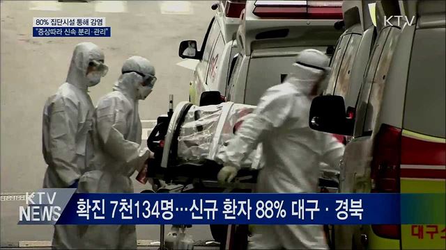 80% 집단시설로 감염···"증상따라 신속 분리·관리"